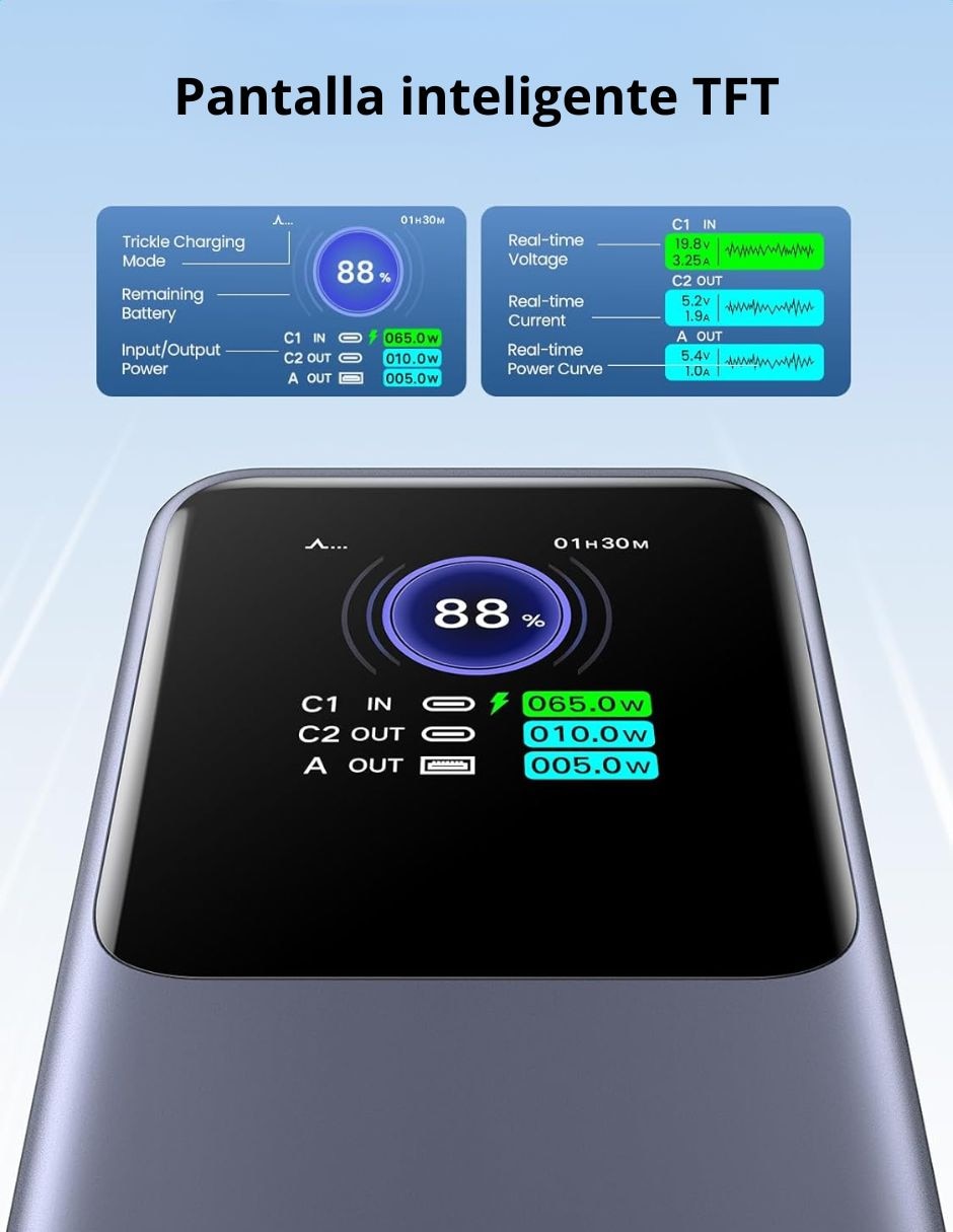 Batería recargable 25000 mAh 4