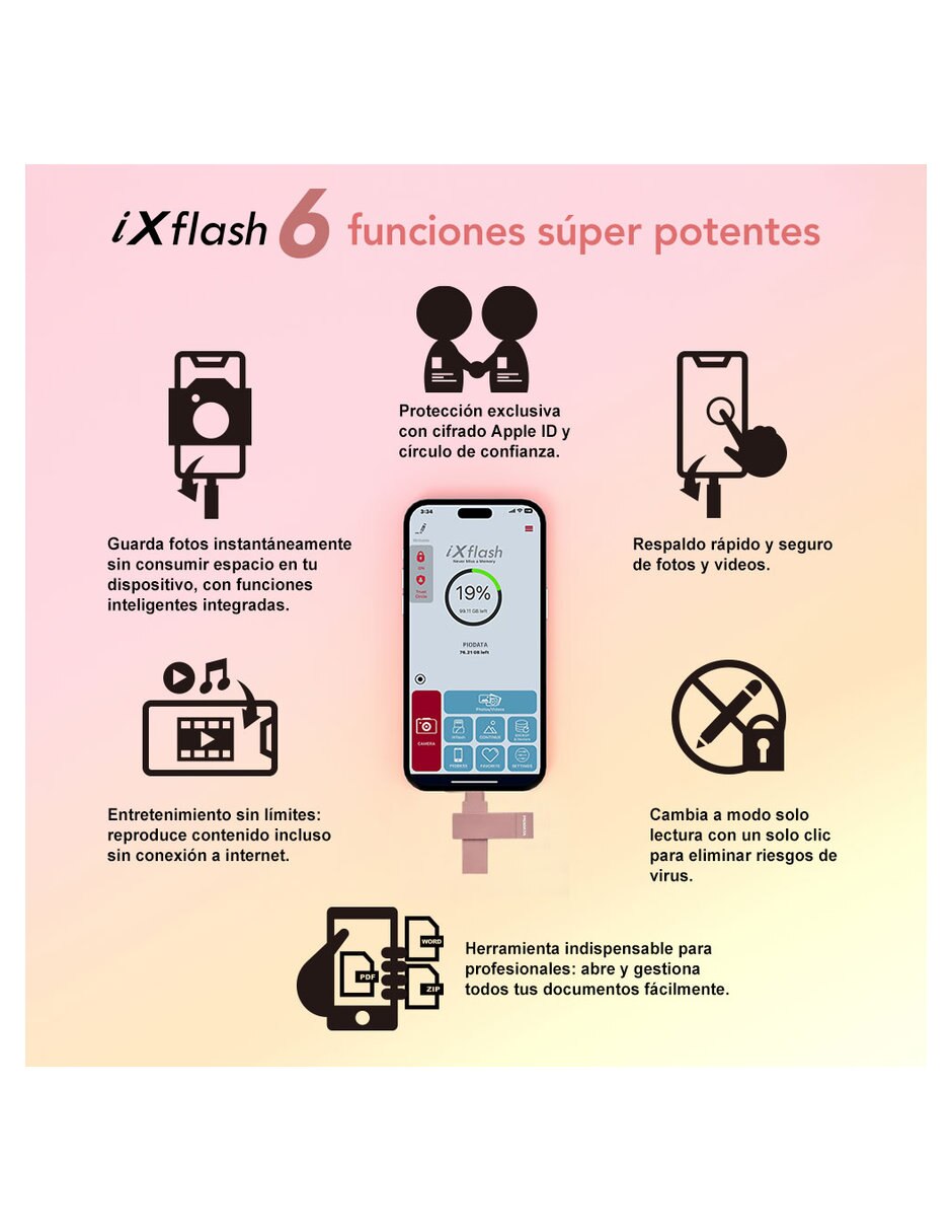 Memoria externa capacidad 128 GB 5