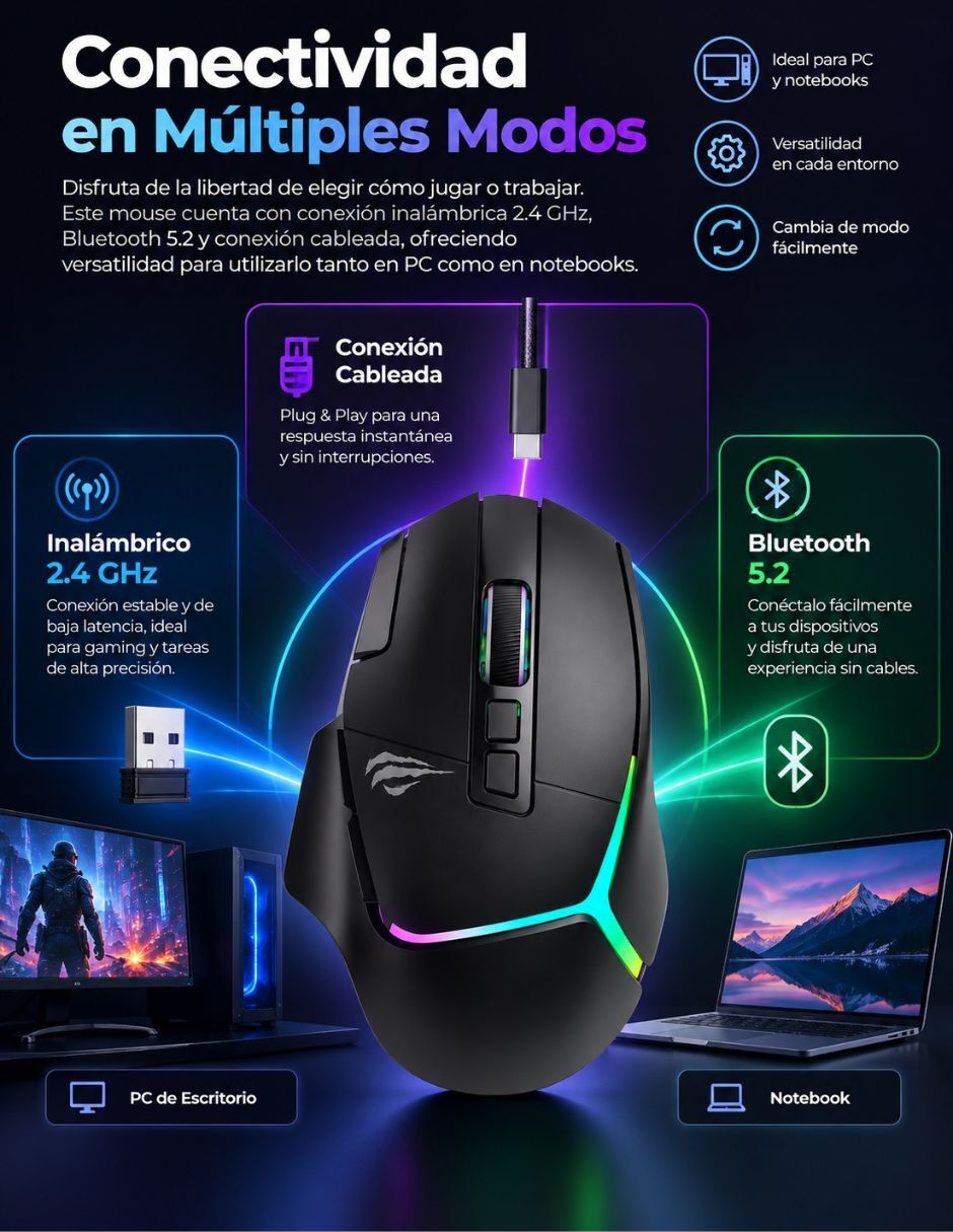 Mouse gamer mouse gaming inalámbrico havit ms967wb tri-mode 22000 dpi 3
