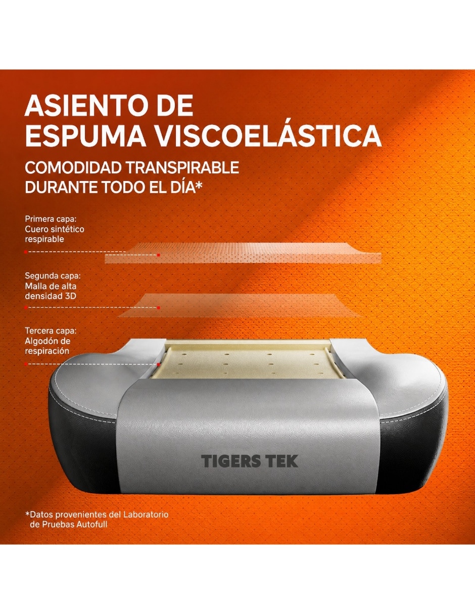 Silla gamer t1 5
