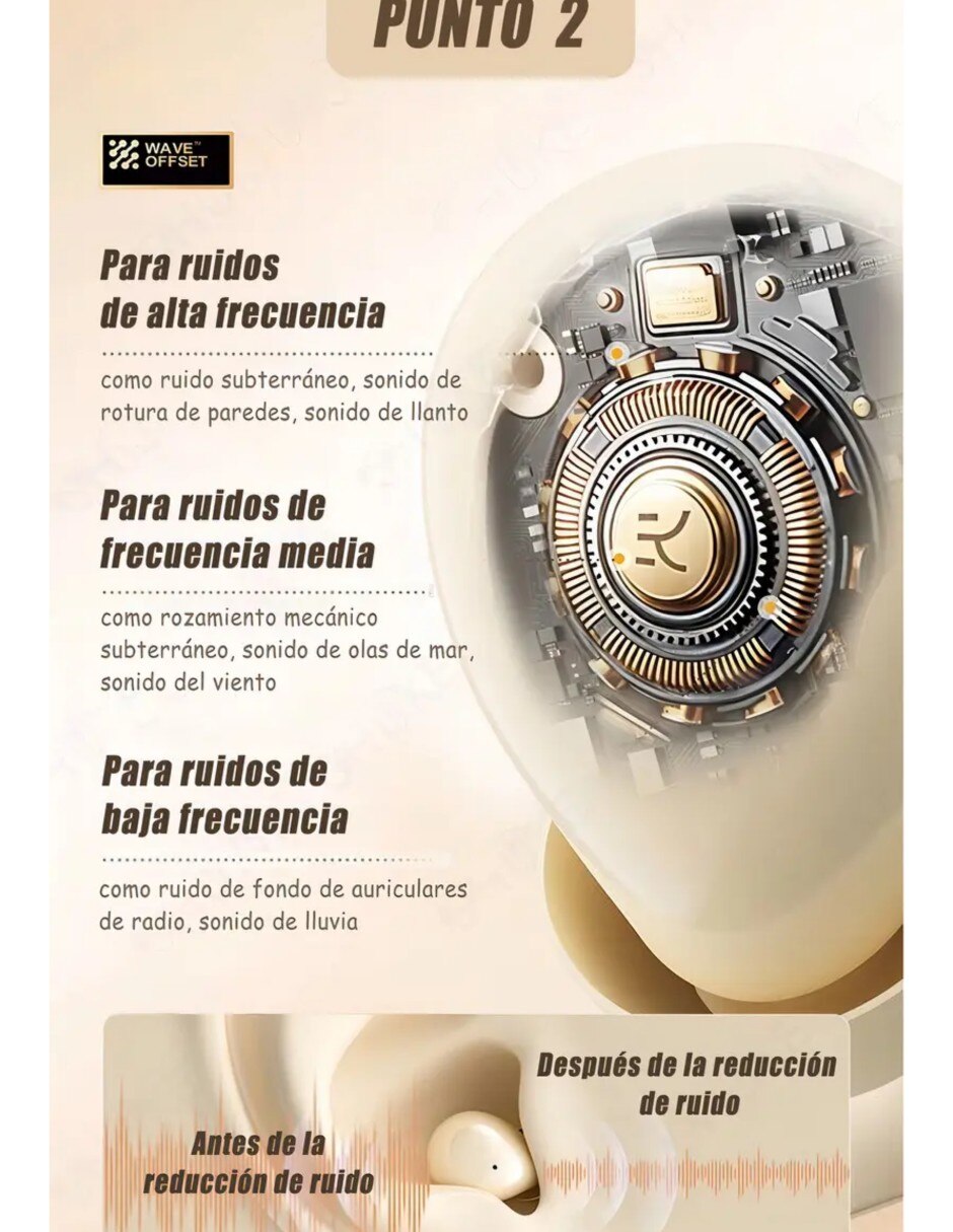 Audífonos In-Ear Inalámbrica con (si aplica) Sí 3