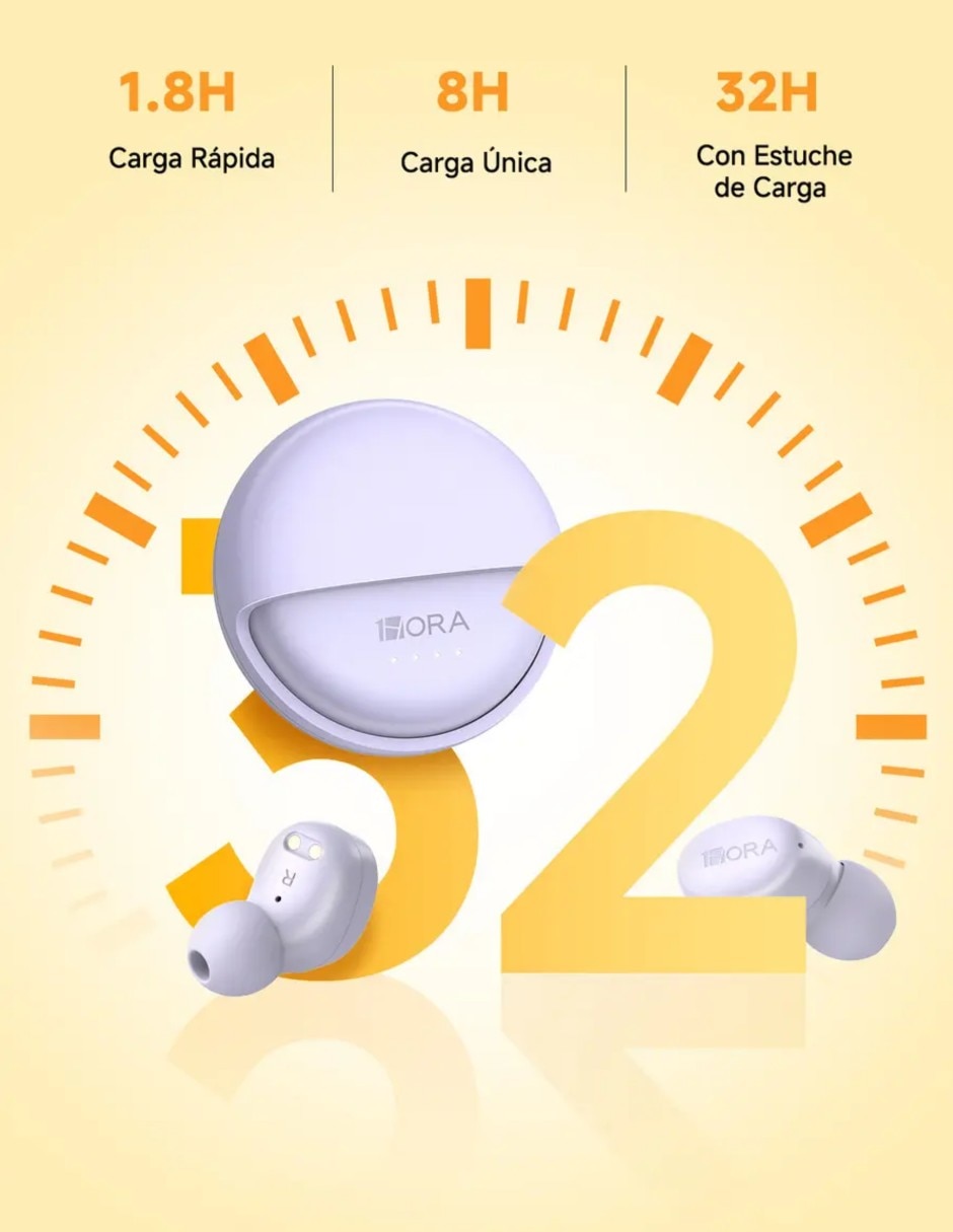 Audífonos In-Ear inalámbricos con cancelación de ruido 2