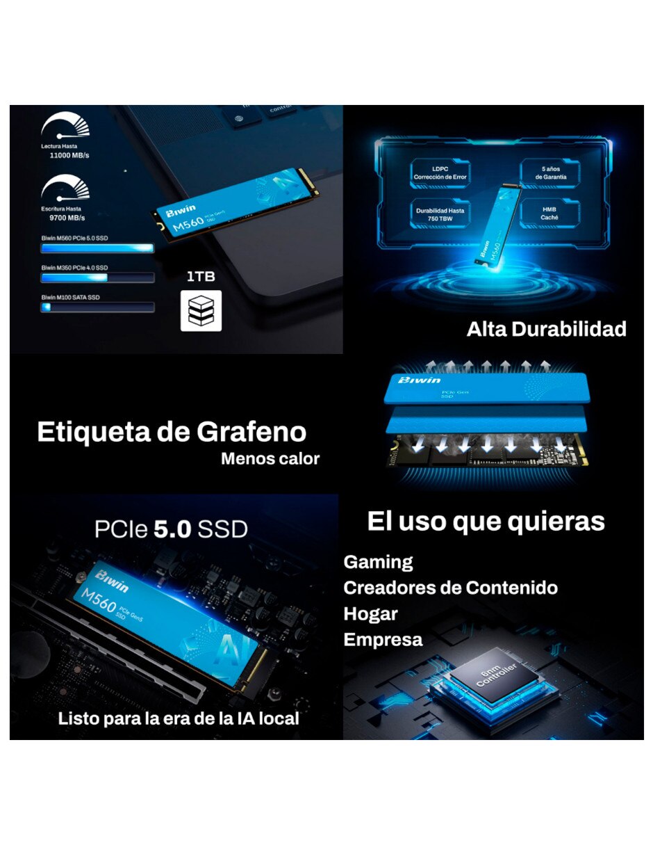 Unidad ssd capacidad 5