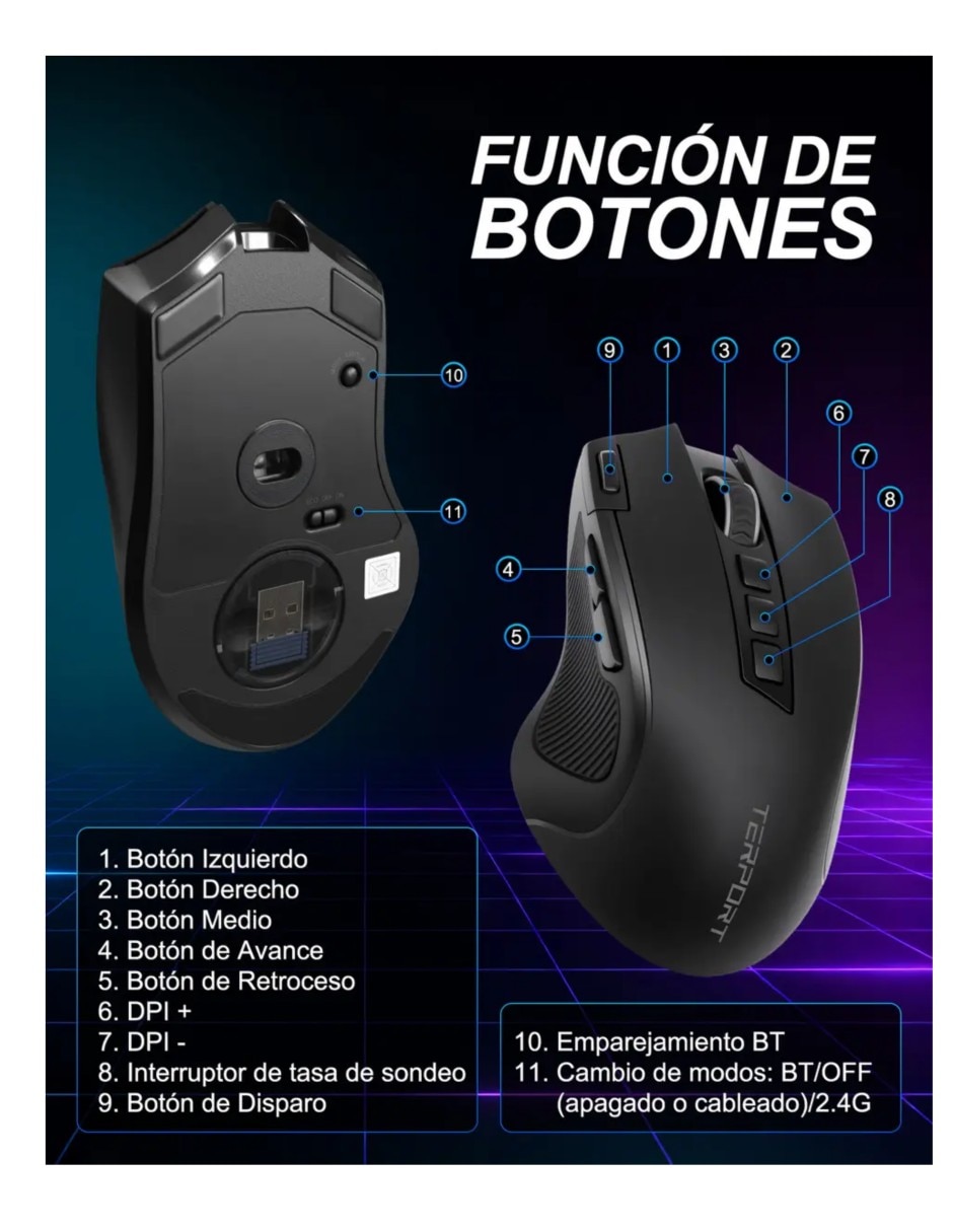 Mouse gamer 2
