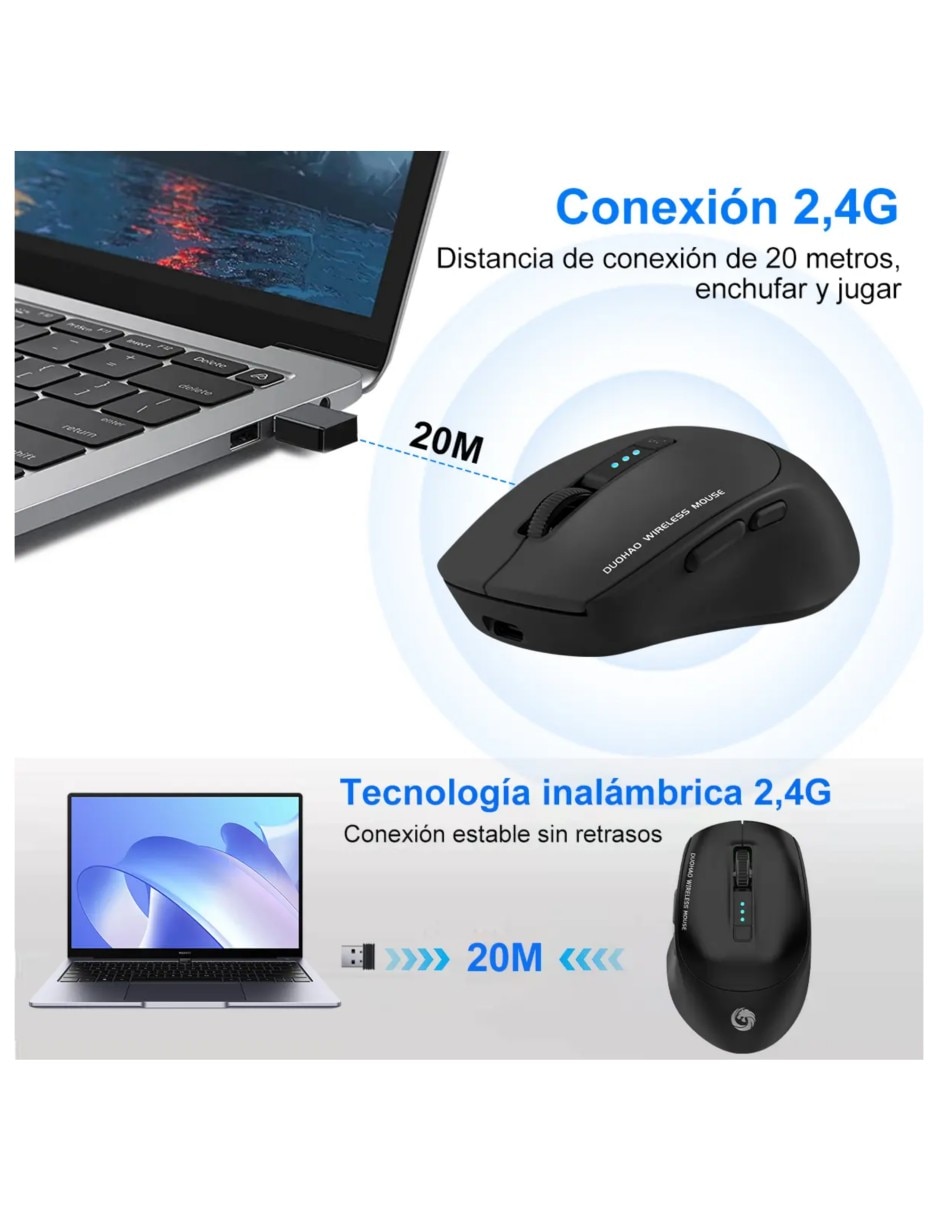 Mouse/Mouse Gamer Alámbrica e inalámbrica Mouse Inalámbrico Blue 3