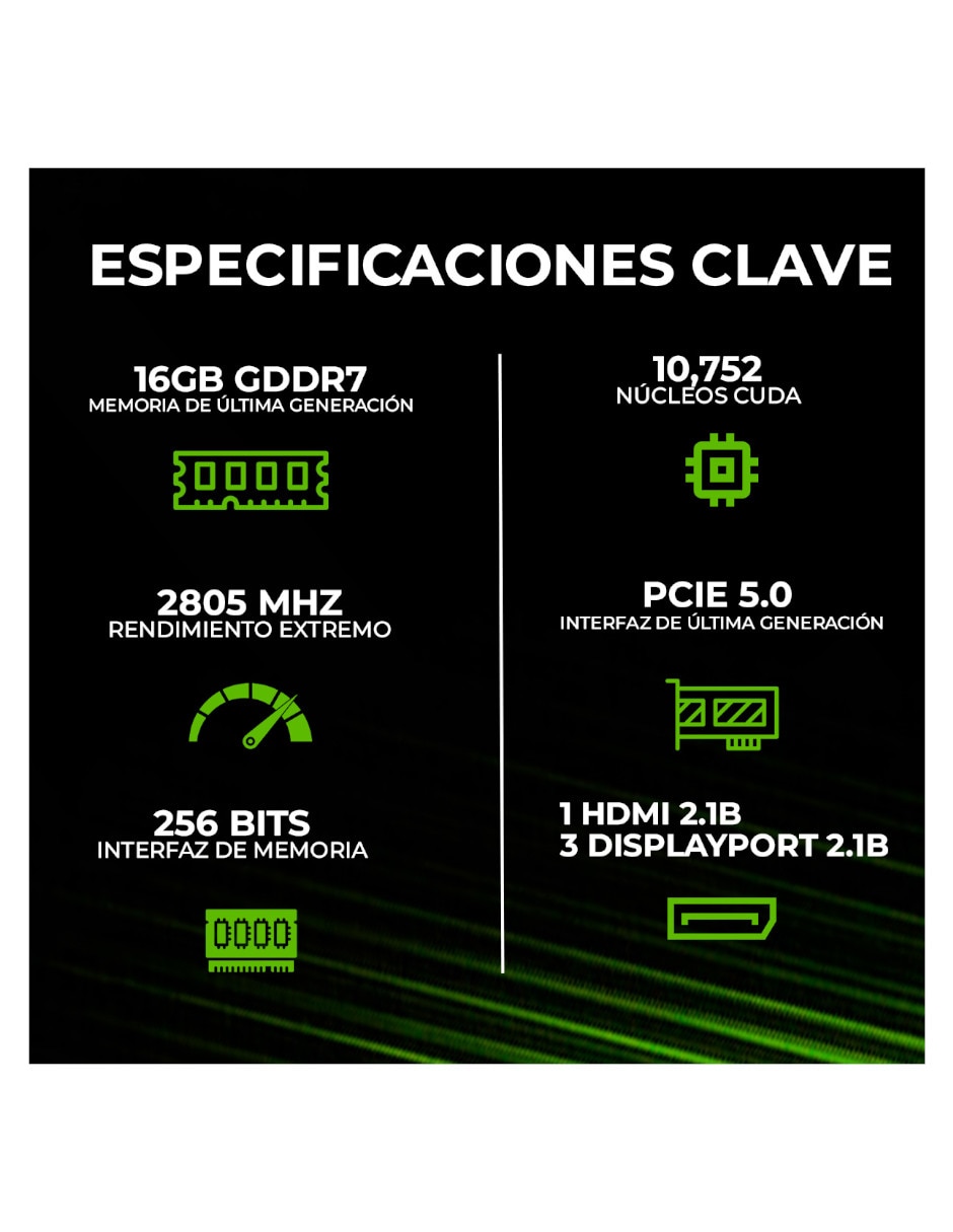 Tarjeta de video GV-N5080AORUSIF WD-16G 2
