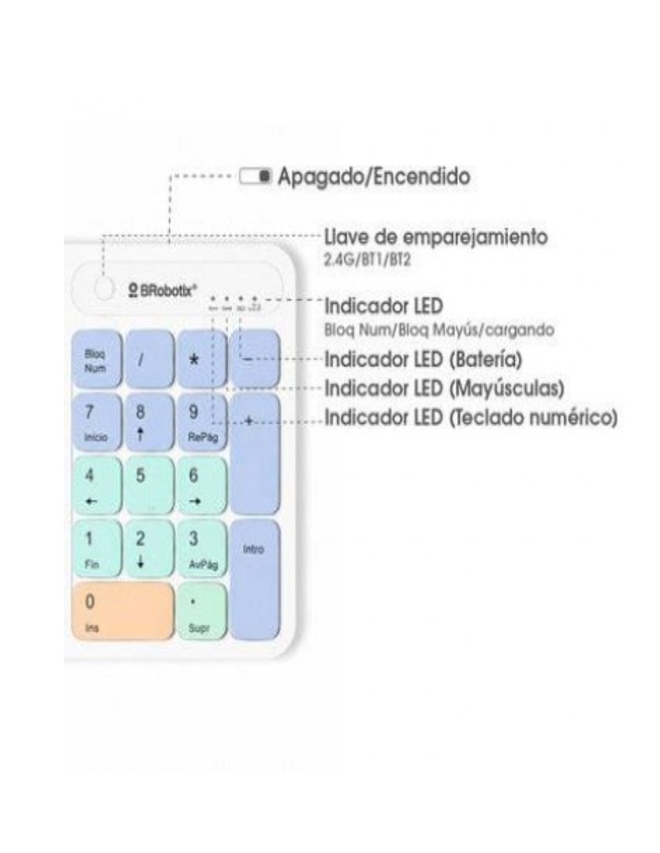 Mouse y teclado 406986 3