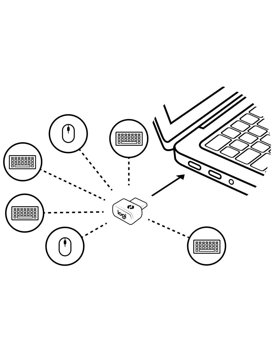 Receptor USB 5 Teclado A 2.0 5