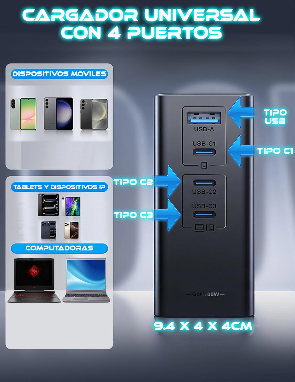 Cargador pared SC-GaR351-4P USB + USB tipo C 100 W 2