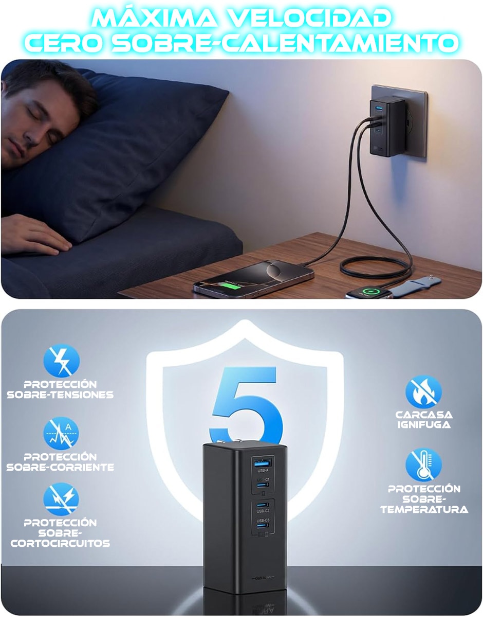 Cargador pared SC-GaR351-4P USB + USB tipo C 100 W 4